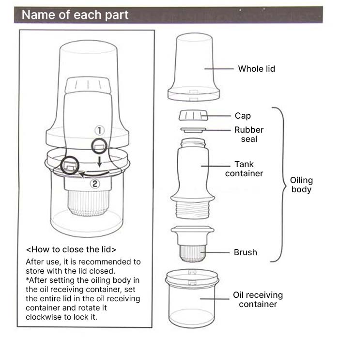 ONE-PUSH COOKING OIL BOTTLE