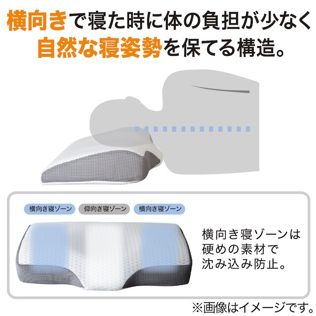 HIGH-BREATHABLE COMFORTABLE PILLOW FOR SIDEWAYSLEEP P2406