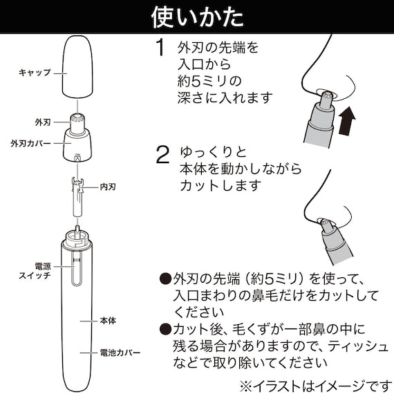 NOSE CARE-TB-2051 SI