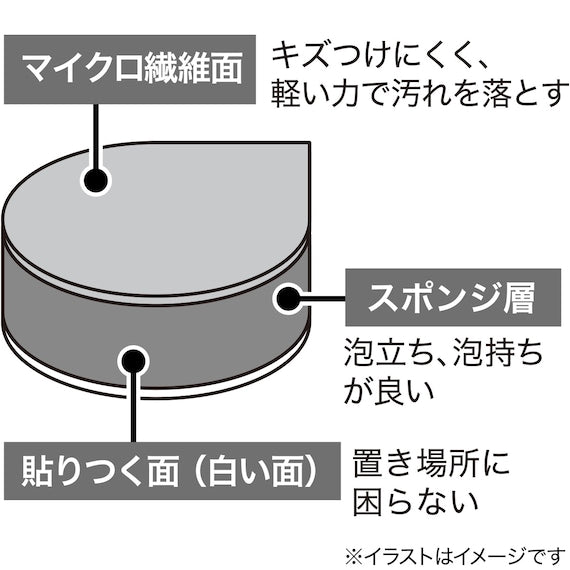 WASHBASIN SELF STICKING SPONGE