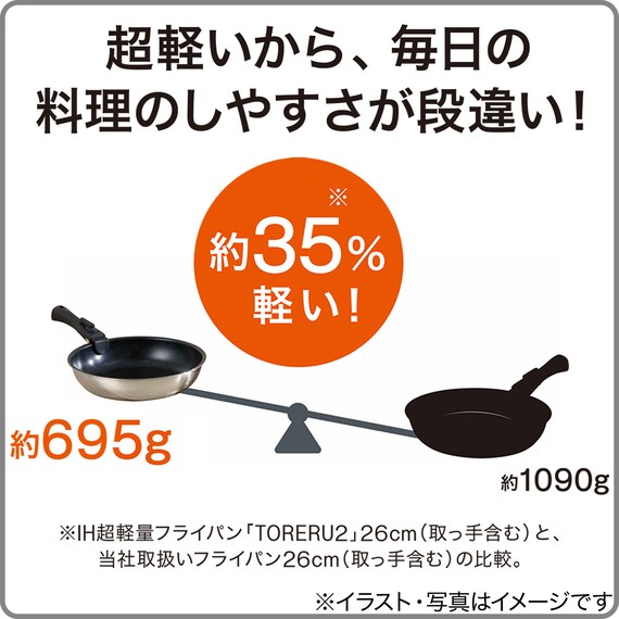 IH LIGHT FRYPAN DEEP 24CM TORERU2 KS2