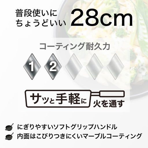 GAS SUPER-DEEP FRYPAN 28cm